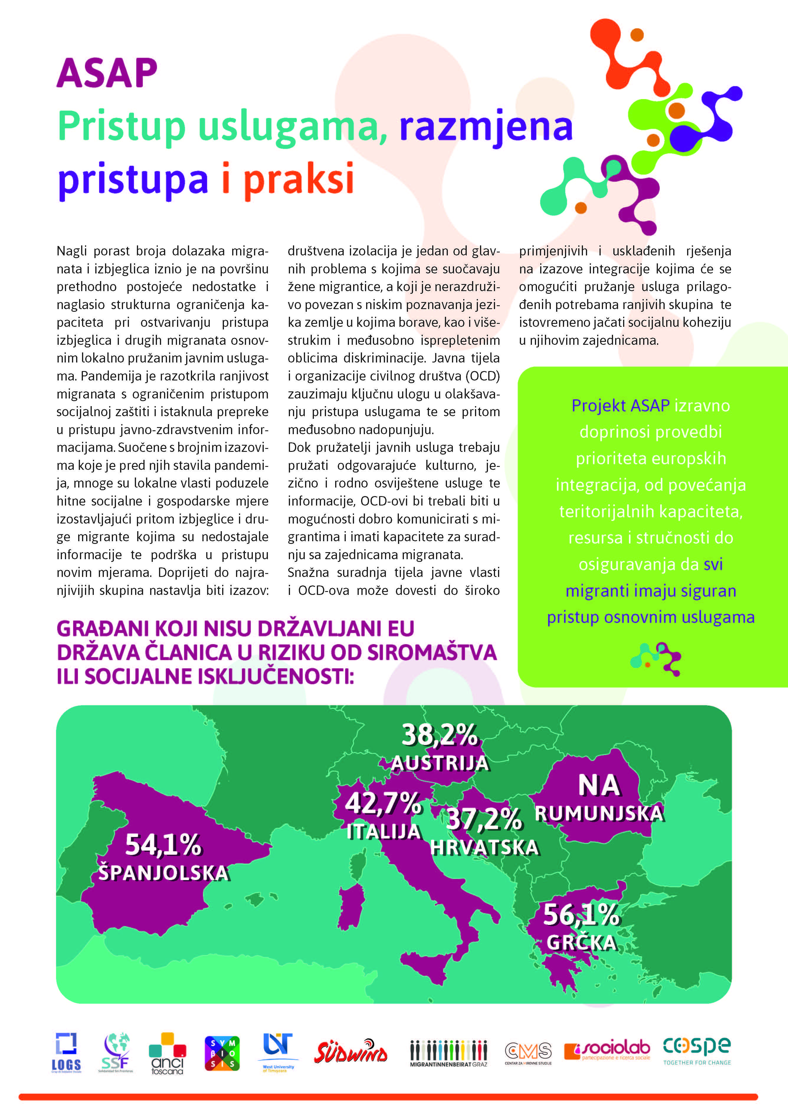 ASAP - Pristup uslugama, dijeljenje pristupa i praksi - 1