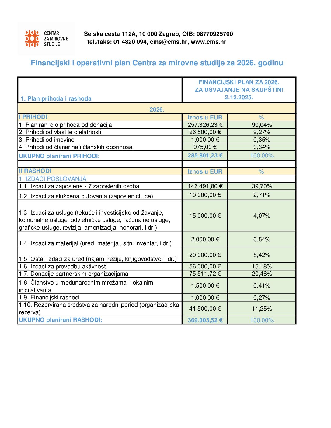 Financijski-i-operativni-plan-za-2026.pdf