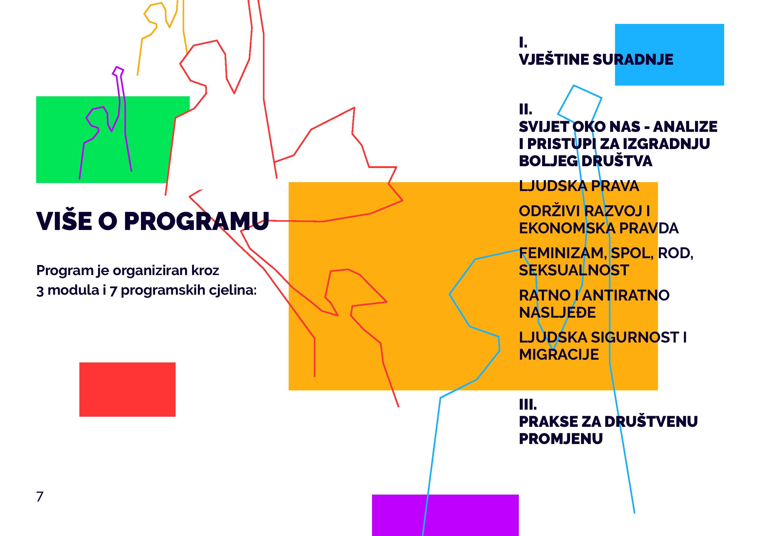 Upišite Mirovne studije - Mirovni studiji prvi put online! - 1